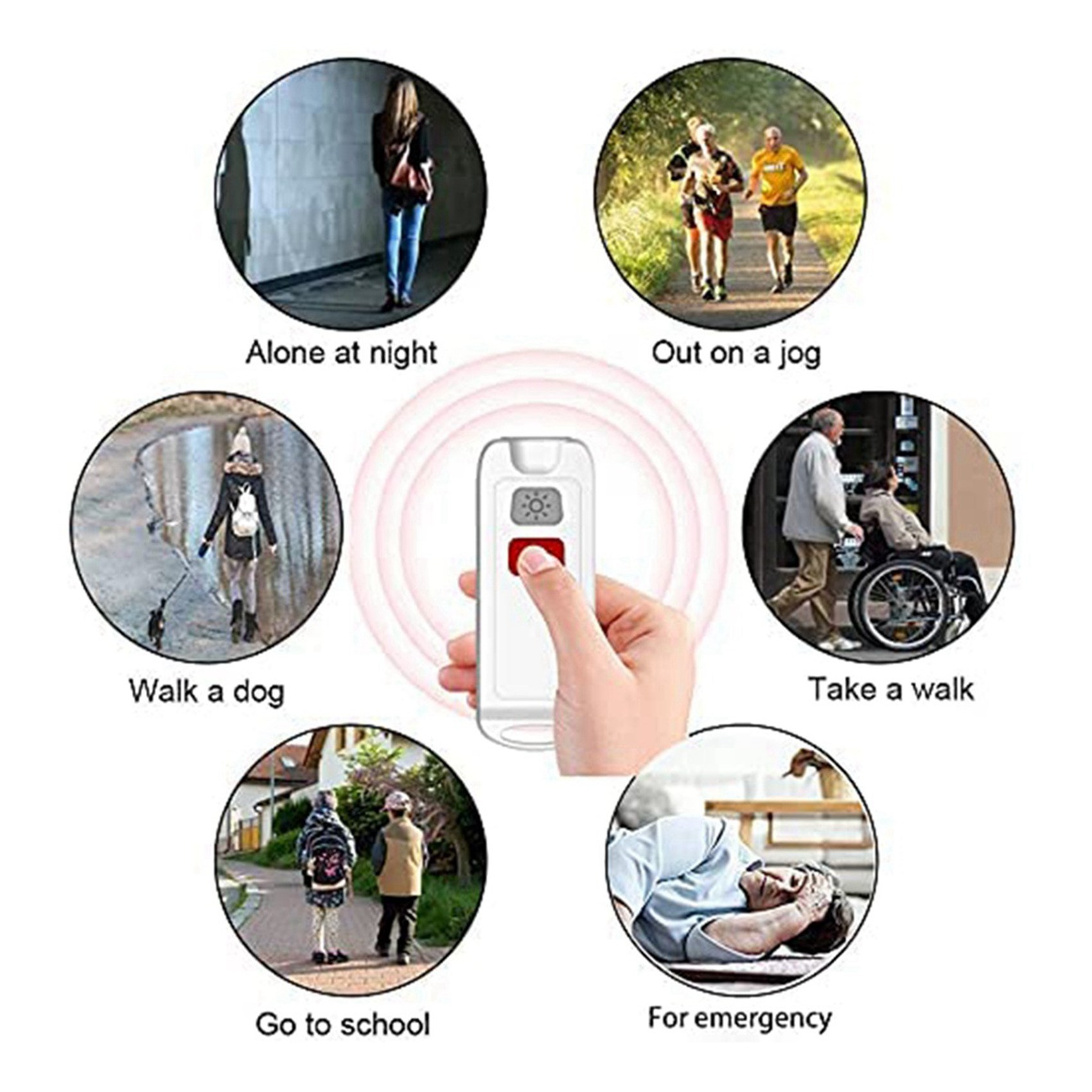 FULL-2X Personal Alarm,Safety  - Personal Alarm Keychain recension och pris