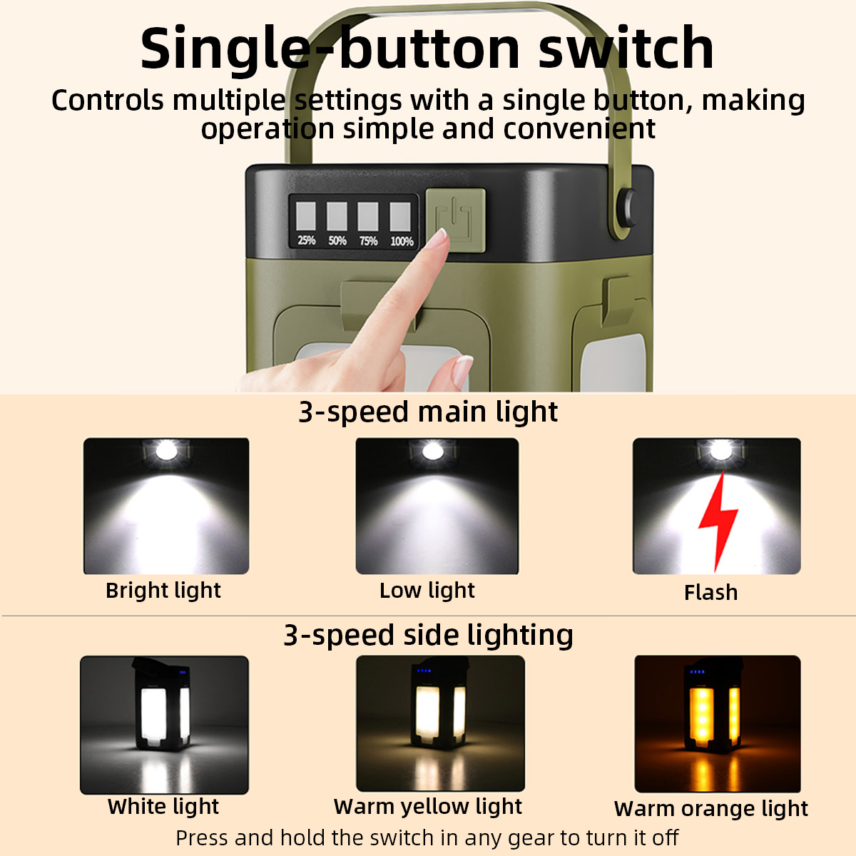 Portable Four-Leaf Clover Camp - Power Outage Light recension och pris